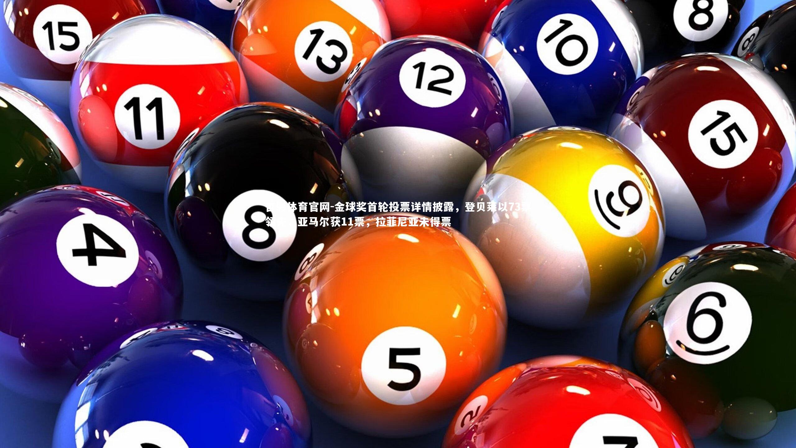 金球奖首轮投票详情披露,登贝莱以73票领先,亚马尔获11票,拉菲尼亚未得票